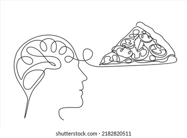 Continuous Stylized Modern Drawing Of A Human Head And Brain Thinking About A Pizza, Thinking About Food. Time To Eat. Flat Vector Linear Illustration On A White Background. 