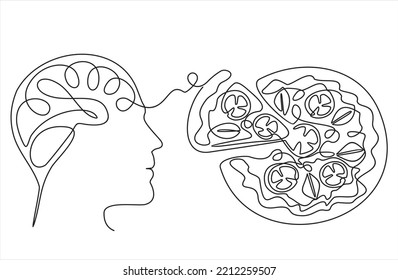 continuous stylized modern drawing of a human head and brain thinking about a pizza, thinking about food. Time to eat. flat vector linear illustration on a white background. 