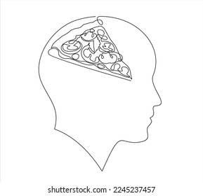 continuous stylized modern drawing of a human head and brain thinking about a pizza, thinking about food. Time to eat. flat vector linear illustration on a white background. 