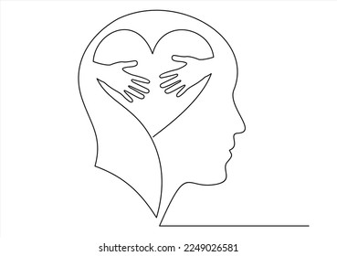 continuous stylized modern drawing of a human head and brain thinking about a Volunteering. flat vector linear illustration on a white background. 