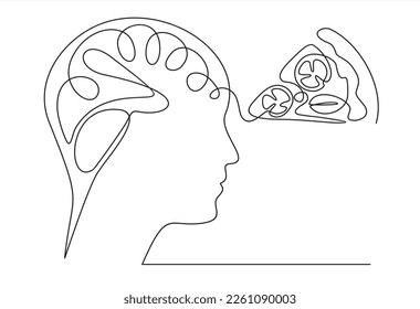 continuous stylized modern drawing of a human head and brain thinking about a pizza, thinking about food. Time to eat. flat vector linear illustration on a white background. 