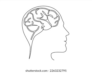 continuous stylized modern drawing of a human head and brain. flat vector linear illustration on a white background. drawing thoughts  in a man's head in one line