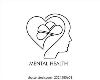 continuous stylized modern drawing of a human head and brain. flat vector linear illustration on a white background. drawing thoughts  in a man's head in one line