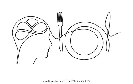 dibujo moderno y estilizado continuo de la cabeza humana y la placa, el tenedor, el cuchillo, pensando en la comida. Es hora de comer. ilustración lineal vectorial plana sobre fondo blanco. 