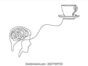 continuous stylized modern drawing of a human head and brain thinking about a cup of coffee. Coffee time. flat vector linear illustration on a white background.