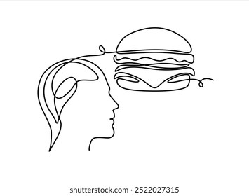 continuous stylized modern drawing of a human head and brain thinking about a hamburger, thinking about food. Time to eat. flat vector linear illustration on a white background.