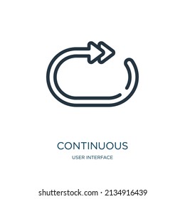 icono de línea delgada continua. negocio, iconos lineales de círculo del concepto de interfaz de usuario signo de contorno aislado. Elemento de símbolo de ilustración vectorial para diseño web y aplicaciones.