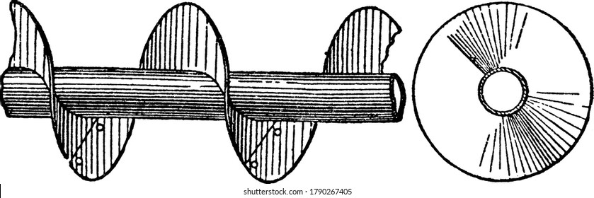 A continuous worm conveyor, vintage line drawing or engraving illustration.