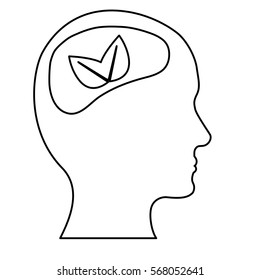 Contour brain leaves icon image, vector illustration design
