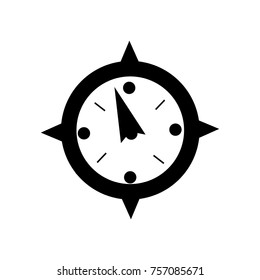 contour compass object to travel in map direction