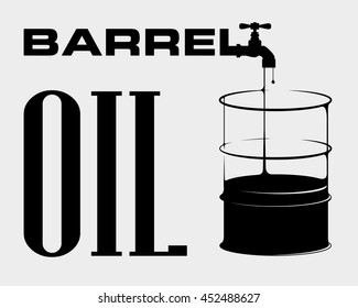 Contour drawing Oil barrel poster.
