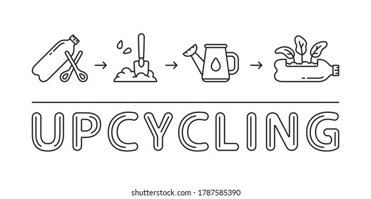 Contour garden decoration scheme with text. Growing seedlings in plastic bottle. Upcycling concept, reuse of things. Flat vector banner, black illustration. Linear horizontal poster, white background