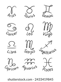 Contour hand drawn set of doodle zodiac signs. Black isolated sketchy drawings on white background. Ideal for coloring pages, tattoo, pattern