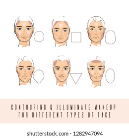 Contour and highlight makeup. Contouring face make-up. Type of faces. Contouring tutorial. Vector illustration