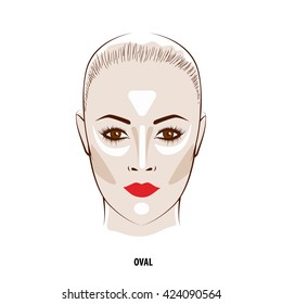 Contour and Highlight makeup. Contouring oval face make-up. Fashion illustration