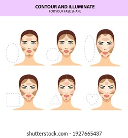 Contour And Illuminate For Your Face Shape. Vector Illustration