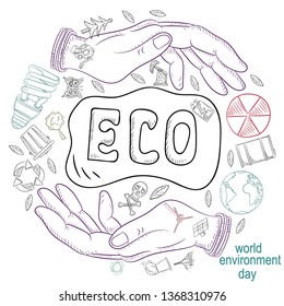 contour illustration for the design of various objects of human life the theme of world environment day, pollution problems