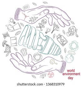 contour illustration for the design of various objects of human life the theme of world environment day, pollution problems