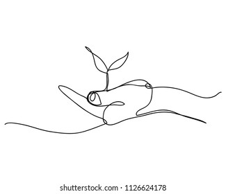 contour line drawing of a human hands holding sprout
linear style and Hand drawn Vector illustrations,
character design collection outline