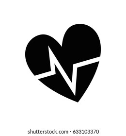 contour nice heartbeat to cardiac rhythm