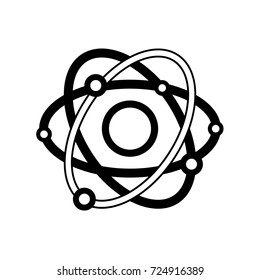 contour physics orbit atom chemistry education