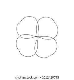 Contour sign clover