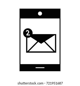 contour smartphone technology with e-mail message information