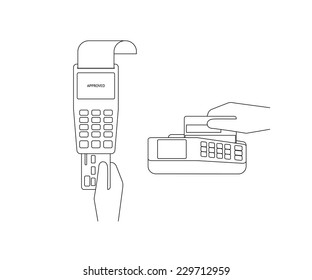 Contour vector illustrations of payment by credit card. Line thickness fully editable