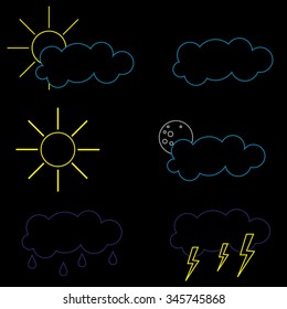contour weather