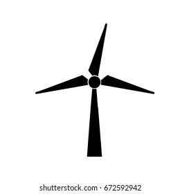 contour windpower technology to environment protection