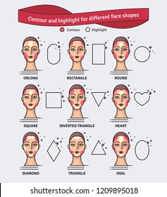 Contouring and highlight makeup guide. Vector set of different types of woman face. Various makeup for woman face. Vector illustration.