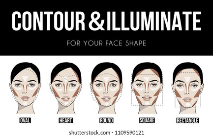 Contouring & illuminate makeup for different types of woman's face. Vector set of different forms of female face. How to put on perfect make up. Contouring and highlighting for face shapes.