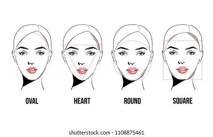 Contouring makeup for different types of woman's face. Vector set of different forms of female face. How to put on perfect make up. Contouring for face shapes.