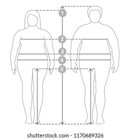 Contours of overweight man and women in full length with measurement lines of body parameters . Man and women clothes plus size measurements. Human body measurements and proportions.