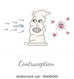 Contraception concept vector illustration in cartoon style. Condom as a main character, simple design, handdrawn look. White background.