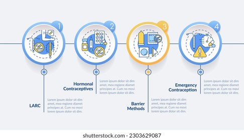 Plantilla infográfica de círculo de métodos anticonceptivos. Planificación familiar. Visualización de datos con 4 pasos. Gráfico de información de línea de tiempo editable. Diseño de flujo de trabajo con iconos de línea. Lato-Bold, fuentes regulares usadas