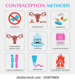 1,214 Sexual Health Infographic Images, Stock Photos & Vectors 