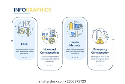 Métodos de anticoncepción plantilla infográfica rectangular. Salud de las mujeres. Visualización de datos con 4 pasos. Gráfico de información de línea de tiempo editable. Diseño de flujo de trabajo con iconos de línea. Lato-Bold, fuentes regulares usadas