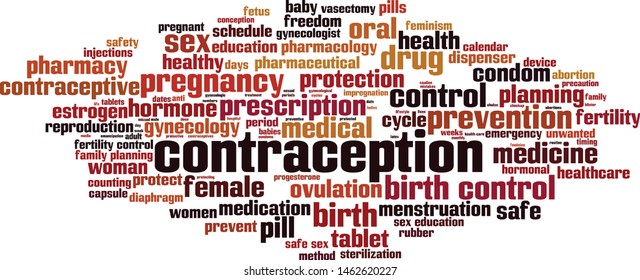 Contraception word cloud concept. Collage made of words about contraception. Vector illustration 