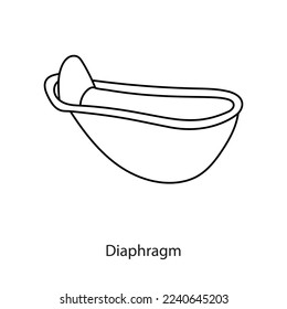 Icono de línea de diafragma del método anticonceptivo en vector.