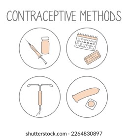 Contraceptive methods icon set. Prevent pregnancy linear simple illustration. Contraception signs. Vector