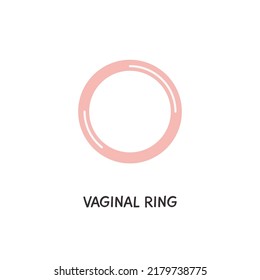Vaginalring-verfärbte flache Symbole. Methoden zur Geburtenkontrolle. Sicherer Geschlechtsverkehr, Vektorelemente. Kontrazeptiva.