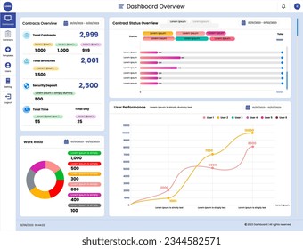 Contract Management System Dashboard, to manage the contracts of the company.