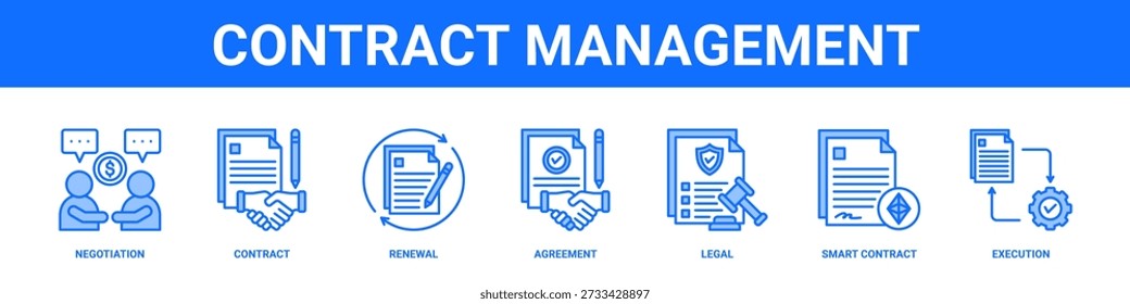 Contract Management web banner icon set collection solid style.