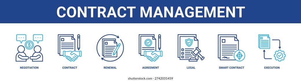 Contract Management web banner icon set collection solid style.