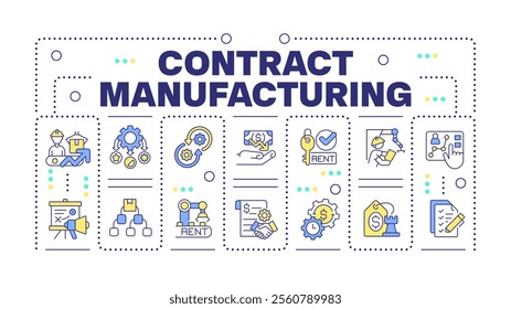 Contract manufacturing teal word concept isolated on white. Business strategies. Production concepts. Creative illustration banner surrounded by editable line colorful icons