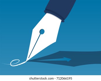Contract and performance