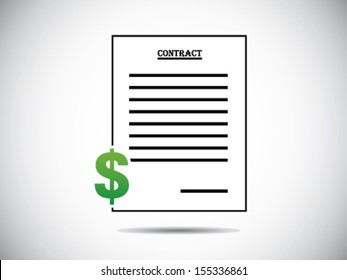 Contract Prices