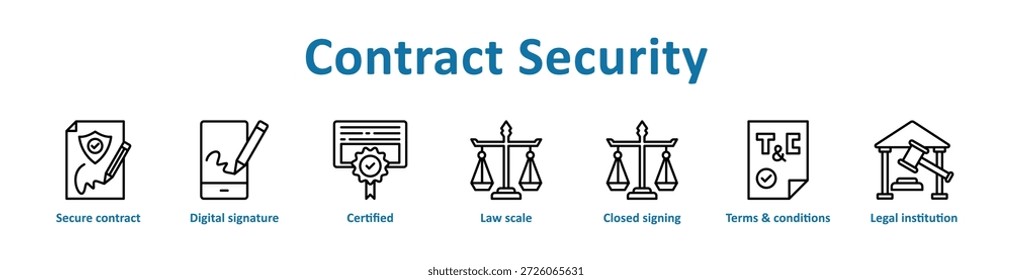 ícone Segurança do Contrato banner line art collection