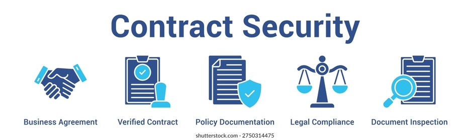 Contract Security web banner icon set vector illustration concept for business with icon of Business Agreement, Verified Contract, Policy Documentation, Legal Complian.